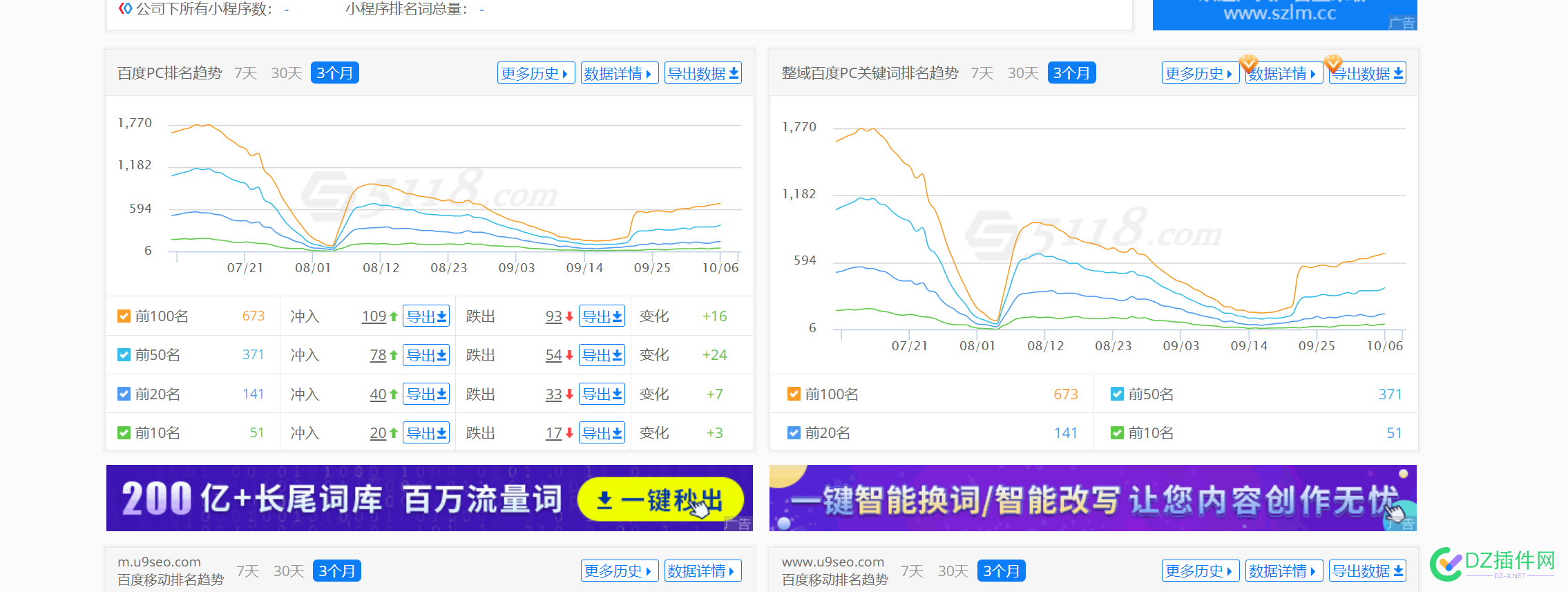 CPM自动写文章程序3.0修复所有bug 自动,写文章,文章,程序,修复