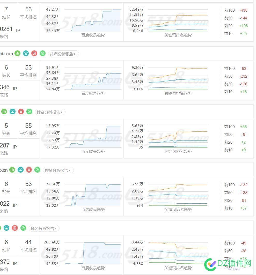 今天喜迎普跌 今天,喜迎,中小,小型,都普