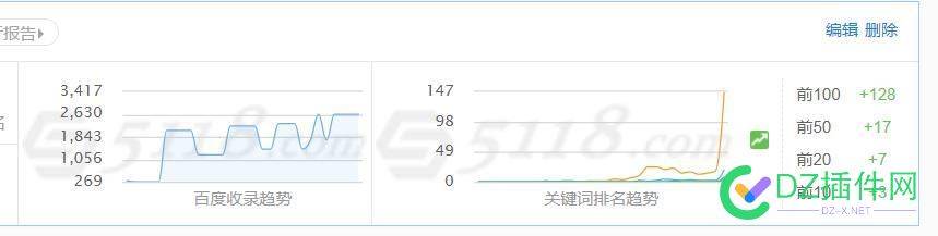 今天被这个爬虫colly采集了 今天,这个,爬虫,colly,采集