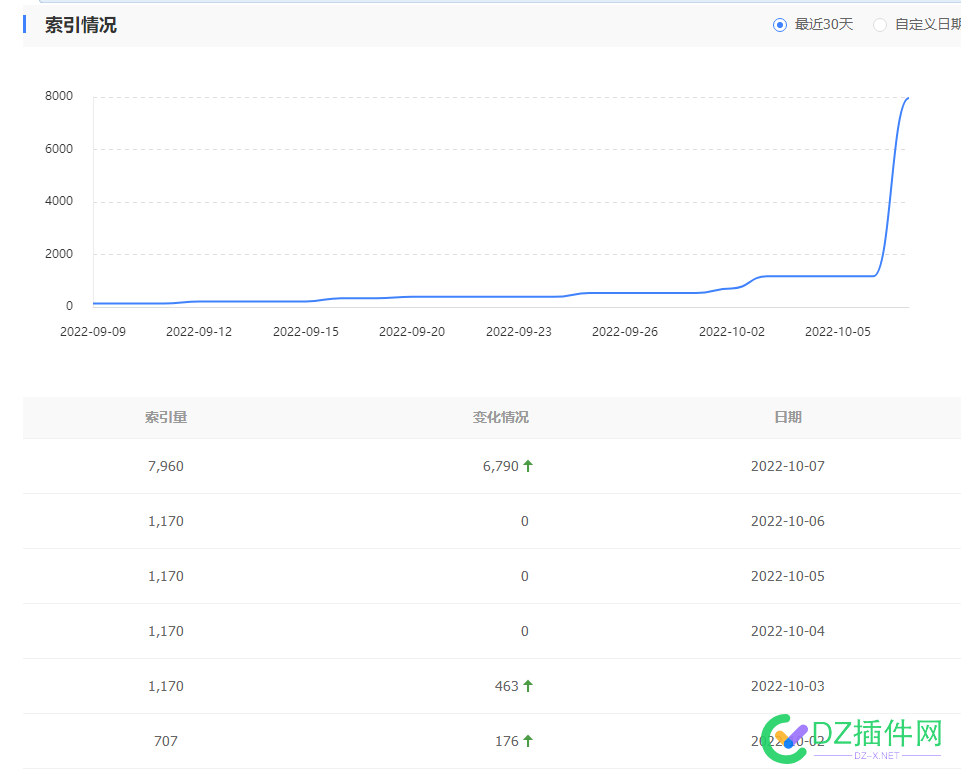 这就是起飞的感觉吗 就是,起飞,感觉,21137,采集