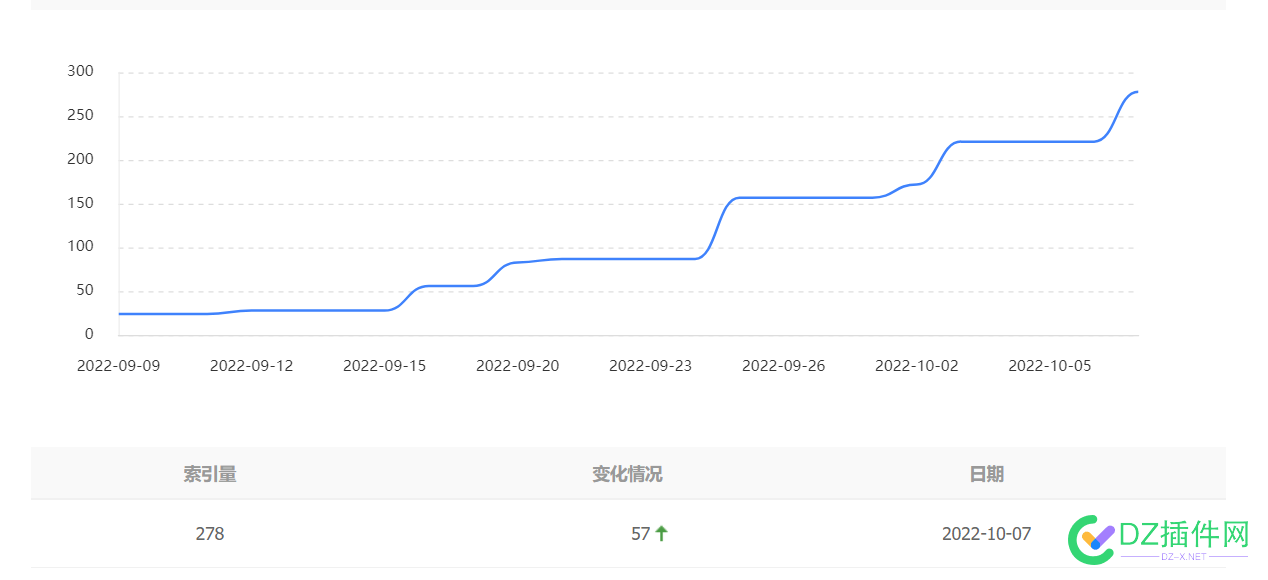 这就是起飞的感觉吗 就是,起飞,感觉,21137,采集