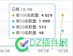 这就是起飞的感觉吗 