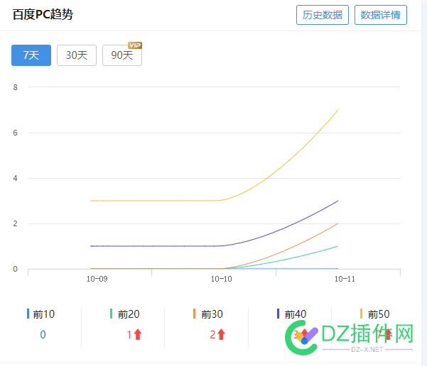 翘起来了， 起来,来了,21305,新站