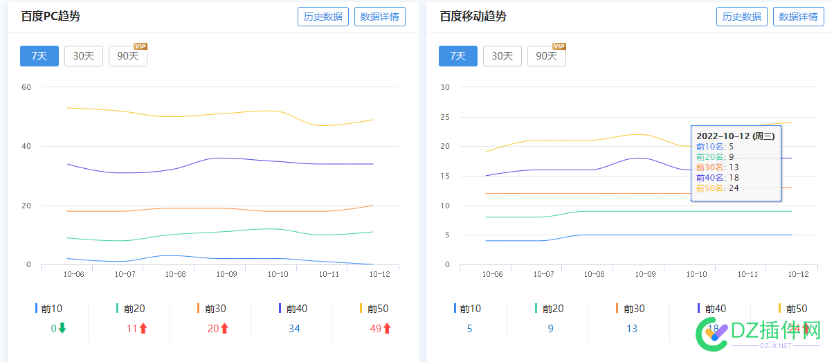 上一家公司的站，都不做了两个月后一看还起来了 一家,公司,公司的,不做,两个