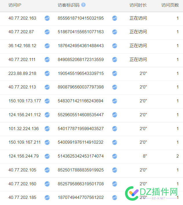 有没有发现国庆后网站流量下跌了 有没有,没有,发现,国庆,网站