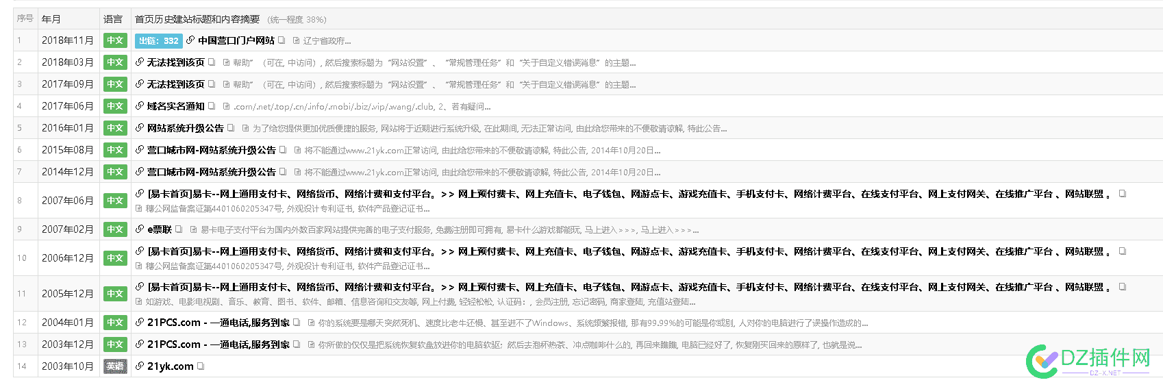 21yk.com 连续建站QYBA老域名 com,连续,建站,域名,备案域名购买