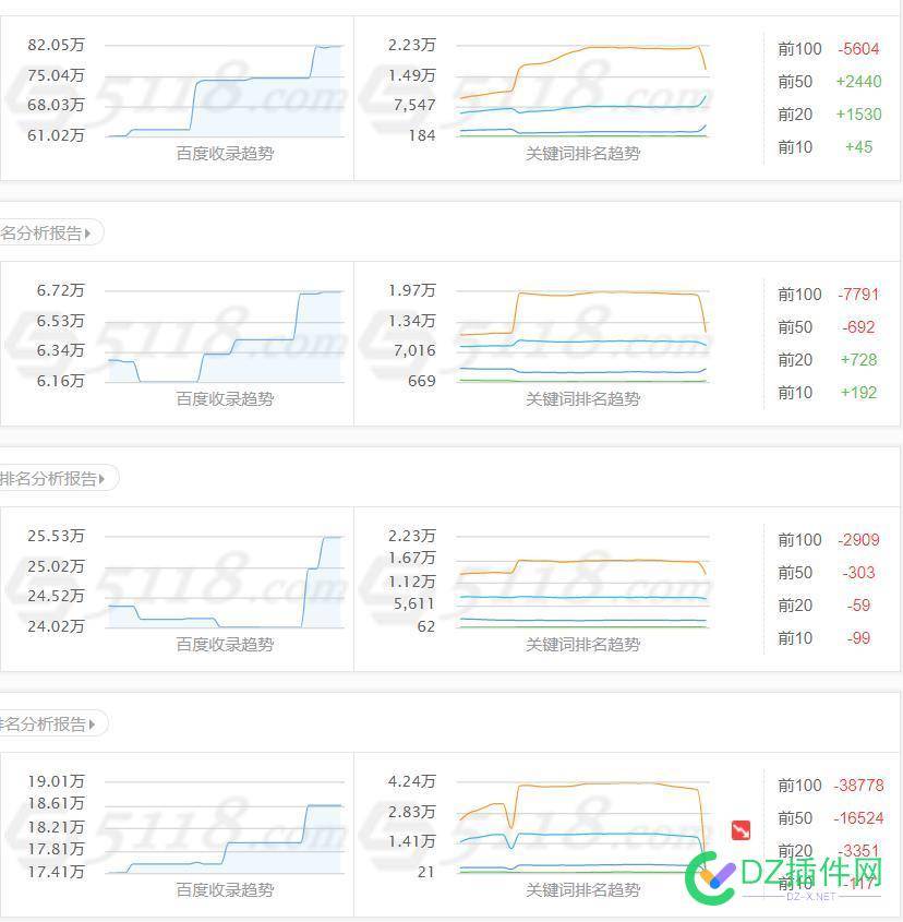 百度大更新了吗  词库大减 