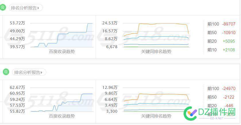 百度大更新了吗  词库大减 