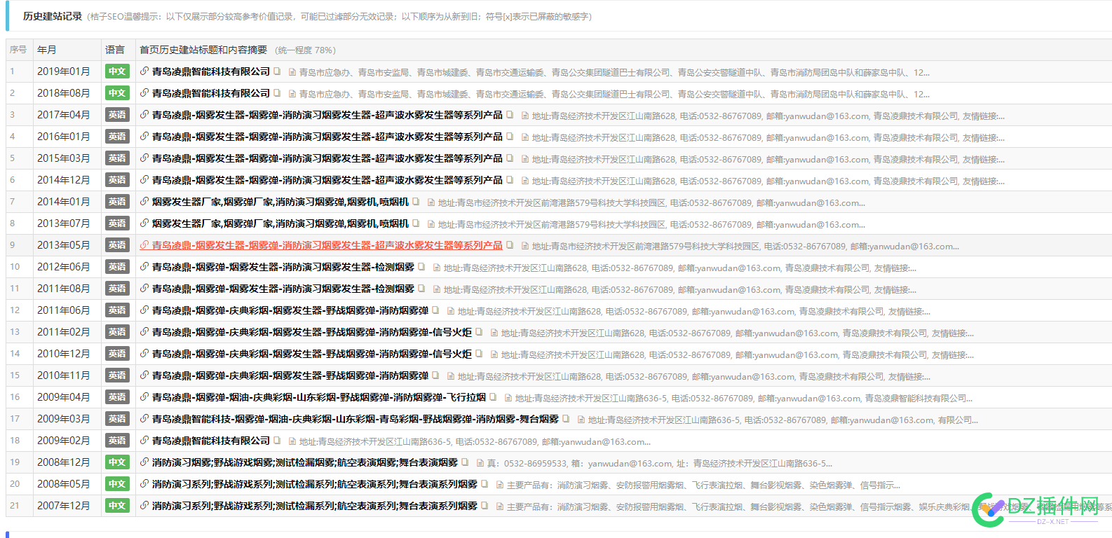 这种域名建站收录效果如何 这种,域名,建站,收录,效果