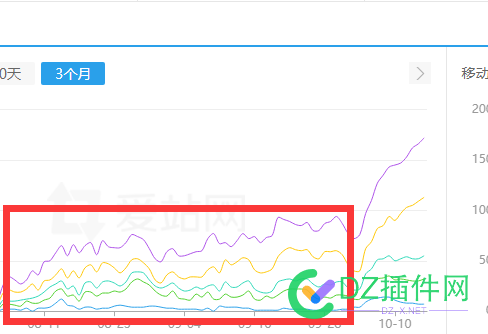 收站人，还是有一定本事的 站人,还是,一定,本事,21622