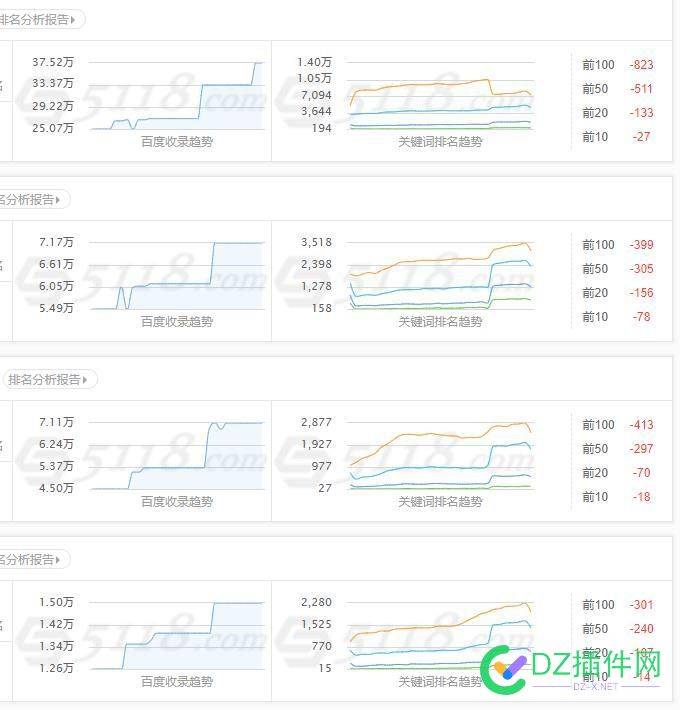 今天是什么日子，大普跌~~~~~~ 今天,是什么,什么,日子,大普