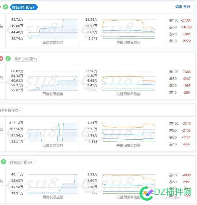 今天是什么日子，大普跌~~~~~~ 今天,是什么,什么,日子,大普