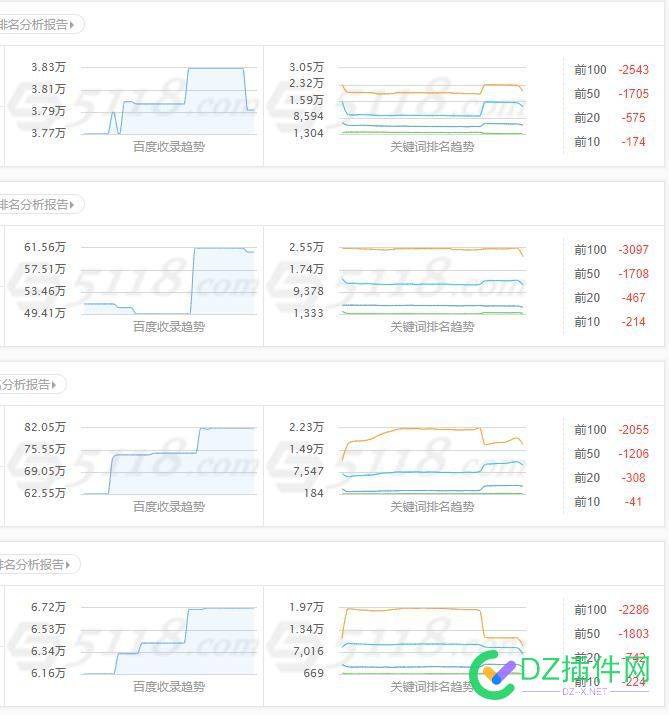 今天是什么日子，大普跌~~~~~~ 今天,是什么,什么,日子,大普