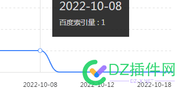 昨天暴跌，今天暴涨！ 昨天,暴跌,今天,暴涨,21970