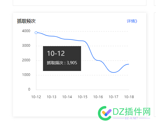 大佬们，帮忙看下这个域名+站值多少钱？在线等... 大佬,帮忙,这个,域名,多少