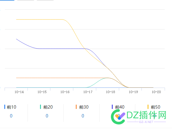 这找谁说理 说理,22067,找谁,收录,排名