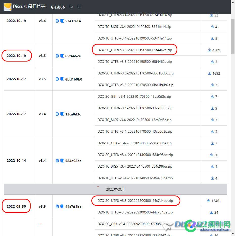 想问一下大家是怎样在构建版本中升级的？ 一下,大家,怎样,构建,版本