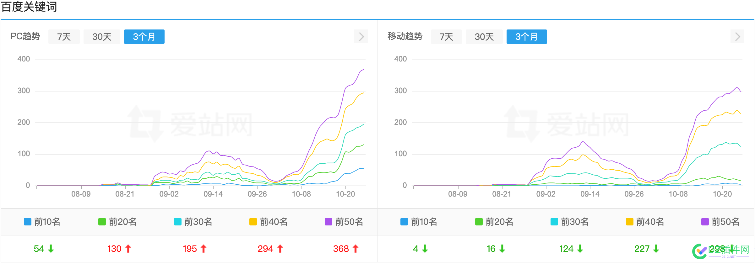 一个不算新的内容解决方案 一个,新的,内容,解决,解决方案