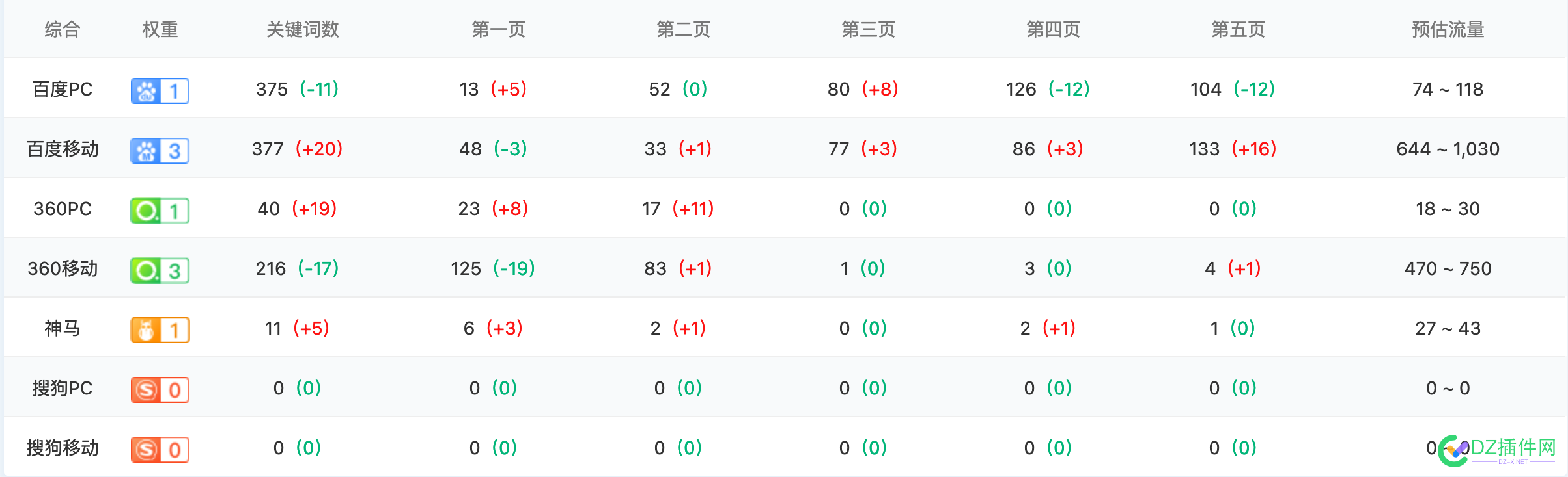 一个不算新的内容解决方案 一个,新的,内容,解决,解决方案