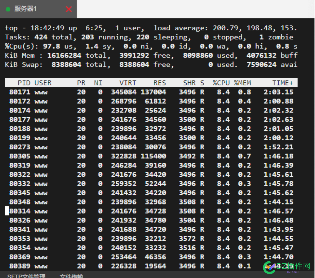 负债100% CPU100% 看下是啥情况呢 负债,是啥,情况,双红