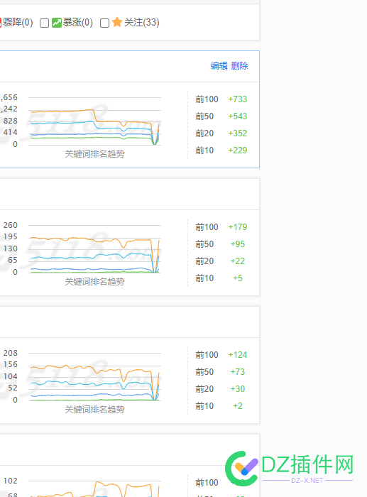 5118监控今天0暴涨，但是这曲线真迷人 5118,监控,今天,暴涨,但是