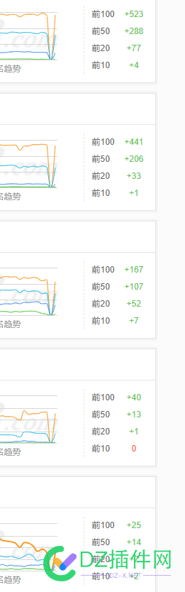 一大早被5118吓一跳 一大,早被,5118,一跳,22573