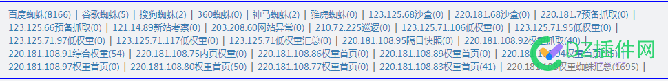 昨天操作了一波，然后今天就算是起飞了吗？ 昨天,操作,一波,然后,今天