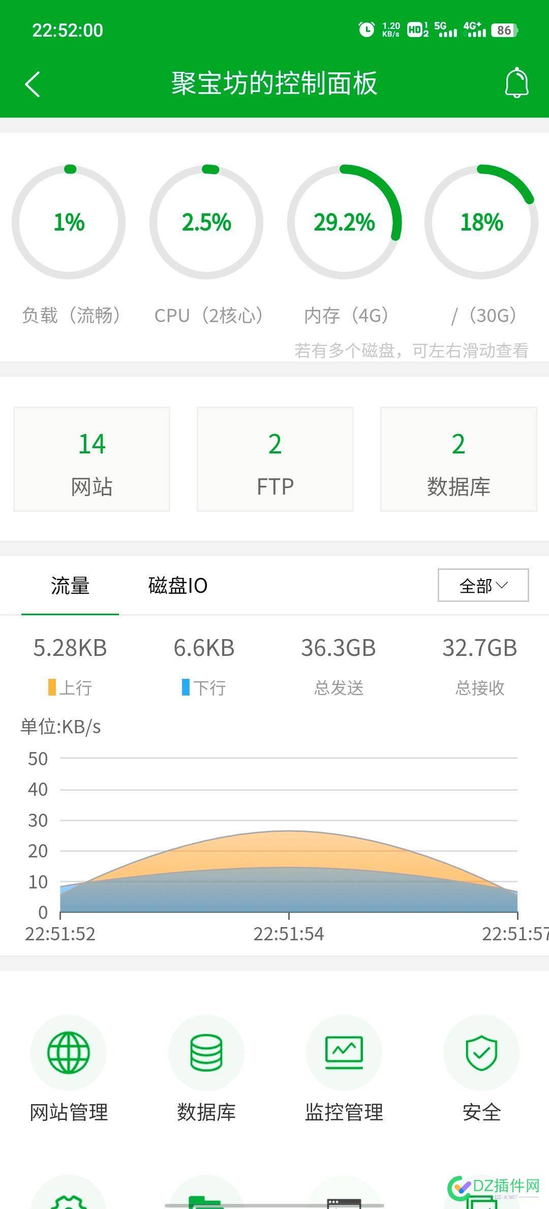 宝塔app唯一实用的应该就是这个ssh 宝塔,app,唯一,实用,应该