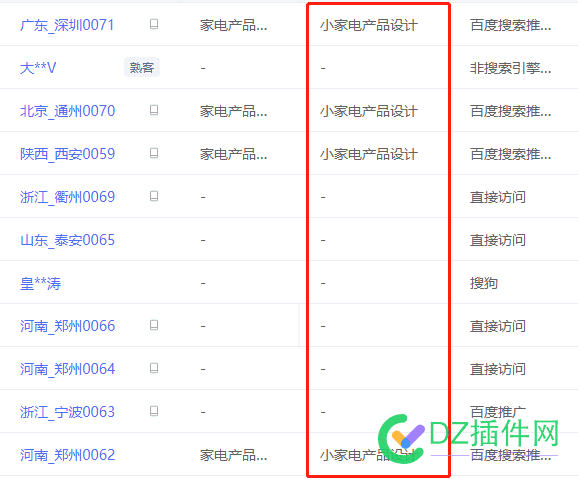 广告老是被恶意点击怎么办，而且方法特别难受 广告,老是,恶意,恶意点击,点击