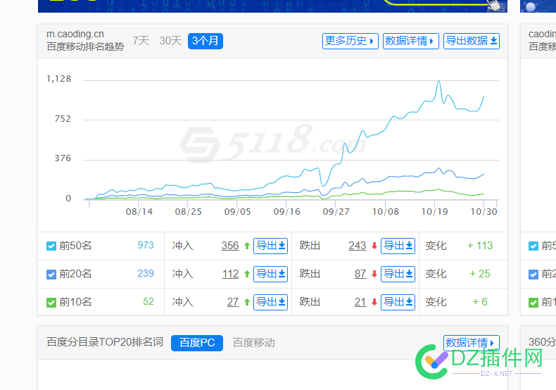 论正301跳转集权可行性 可可,it618,西瓜,点微