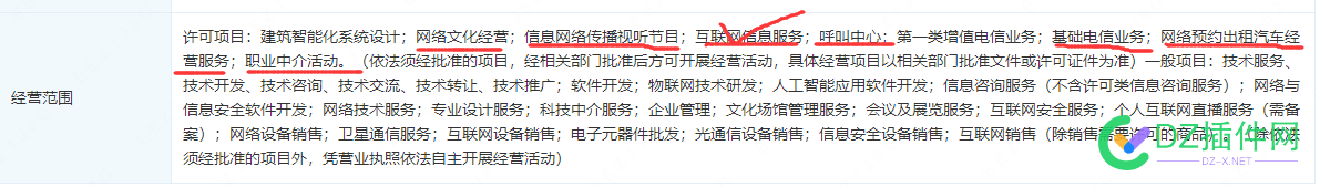 注册公司，填这几项，估计是很多人的梦想，其实也是我的梦想！ 注册,注册公司,公司,估计,很多