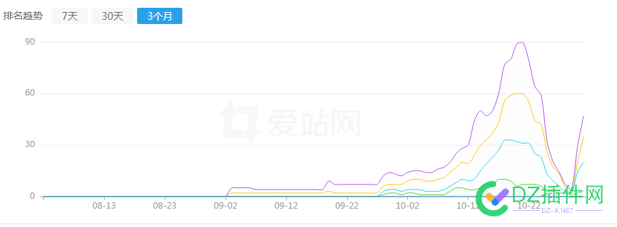 就我一个在爆跌的吗..... 我一个,一个,的吗,22756,难受