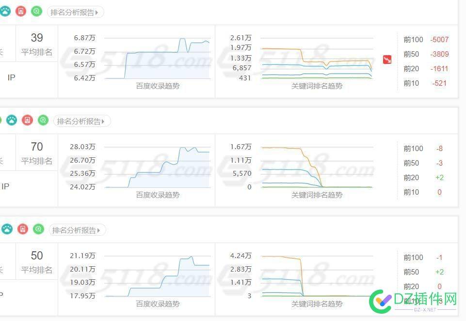 两月，起飞了 两月,起飞,飞了,两多,万个