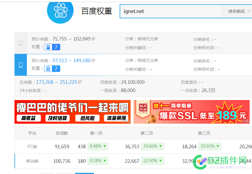 ignet.net一代神站还是被百度干掉了 it618,点微,可可,西瓜