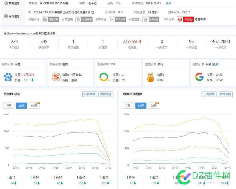 被降权了，大家看看 是不是这个刷业务内容的原因 降权,大家,看看,是不是,不是