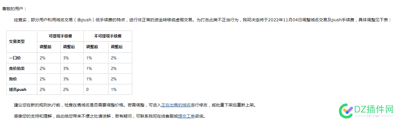 提高手续费的理由为什么不说成本提高呢 提高,高手,手续费,理由,为什么