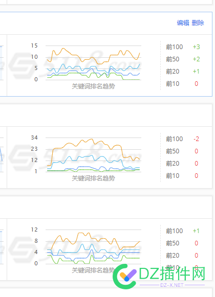 出售没有BA有首页排名的玉米 出售,没有,首页,排名,玉米