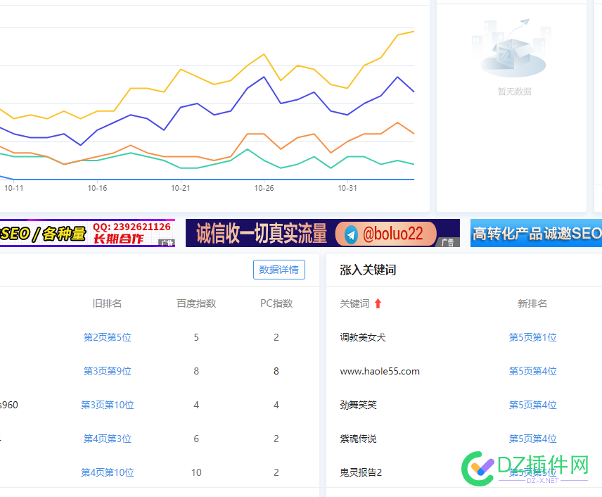 花57米 买了这样的一个站？ 这样,一个,230852308623087,话说,是不是