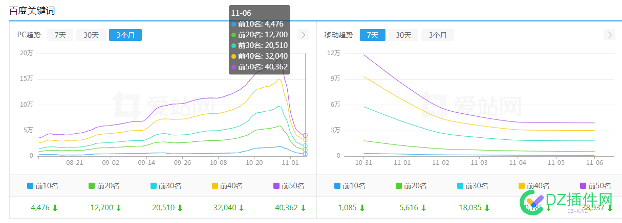 真是瘦死的骆驼比马大 it618,可可,点微,西瓜