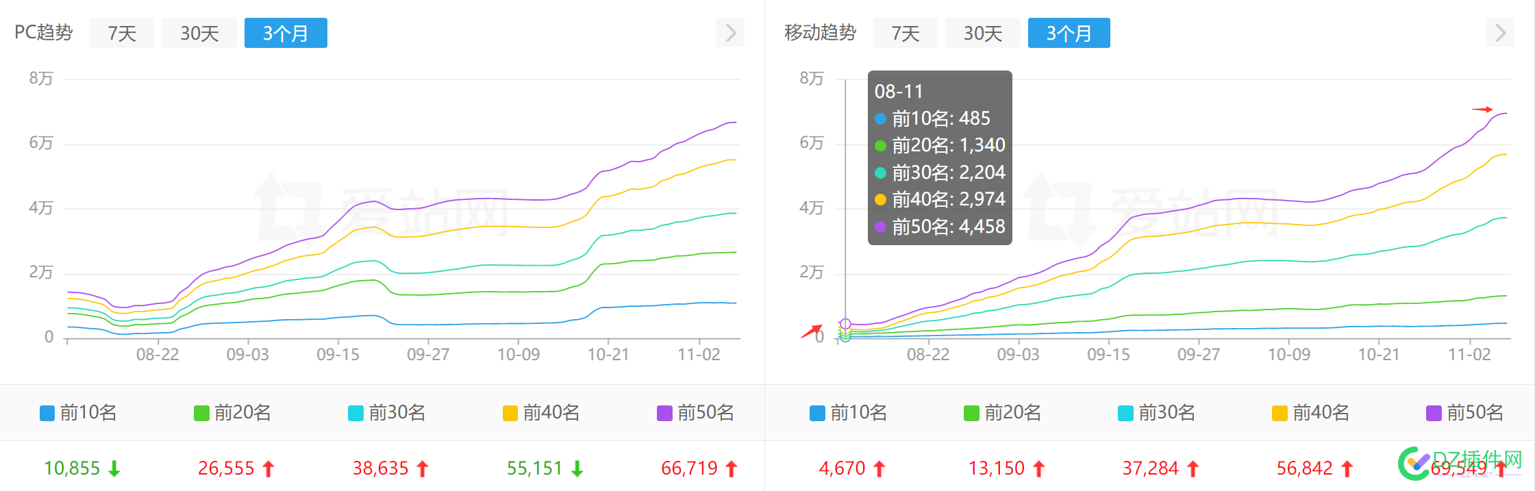 关于卖100w的大佬 关于,大佬,不必,不必多说,多说