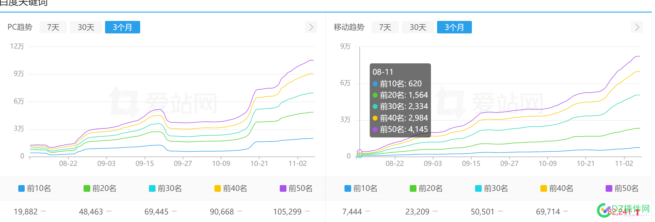 关于卖100w的大佬 关于,大佬,不必,不必多说,多说