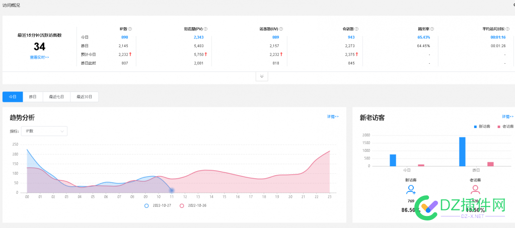 宅友社 站长双权二 300多词库近10w收录 动漫acg类游戏下载站 可可,西瓜,点微,it618