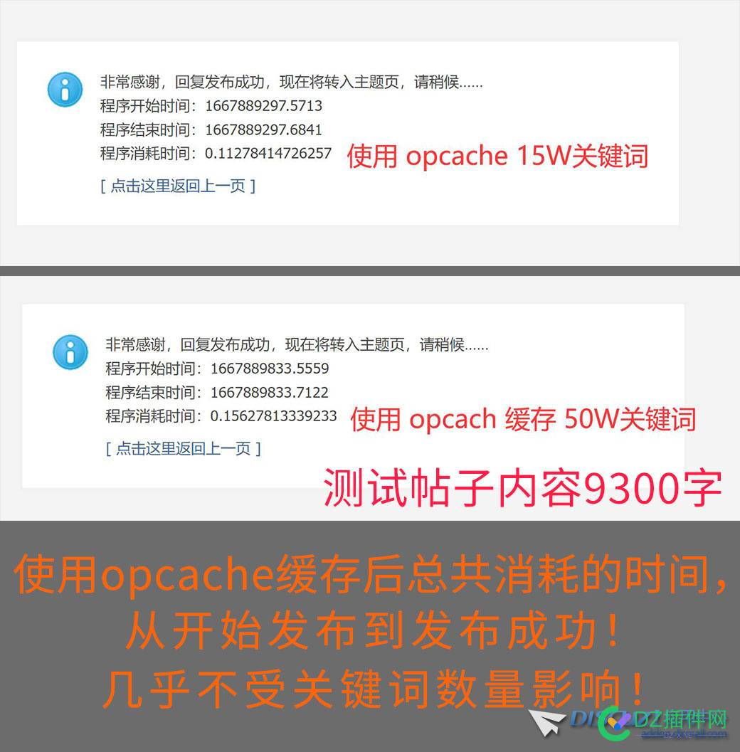 论坛如何防止注册机发帖和发布不良内容 论坛,如何,防止,注册,注册机