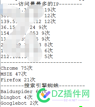 自己写了个py的脚本，统计蜘蛛的访问情况 自己,了个,脚本,统计,蜘蛛
