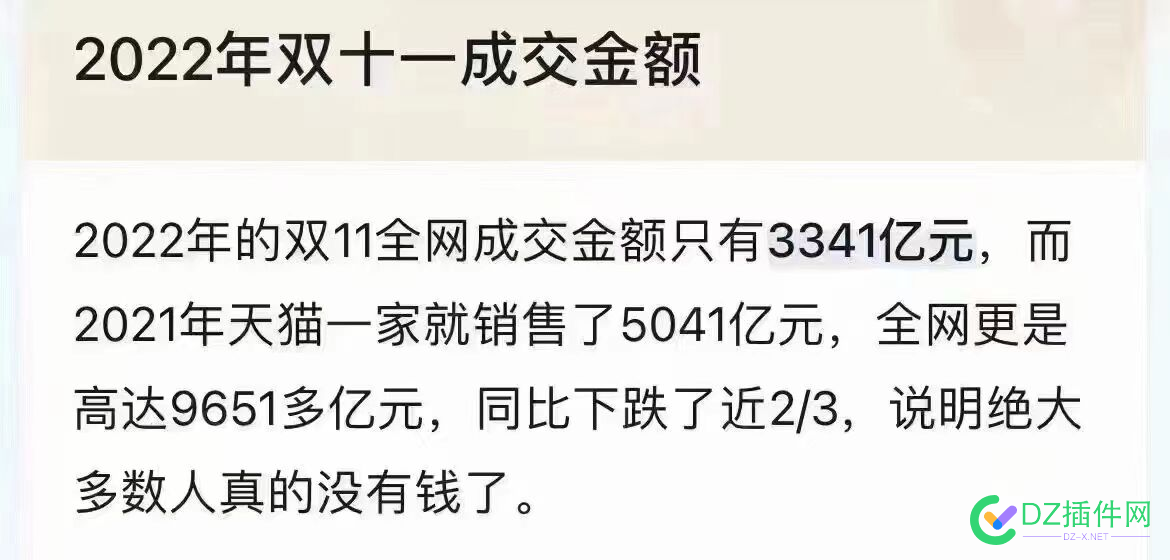 2022年双十一全网销售总额，这个是真实数据吗？ 2022年,双十一,十一,销售,销售总额