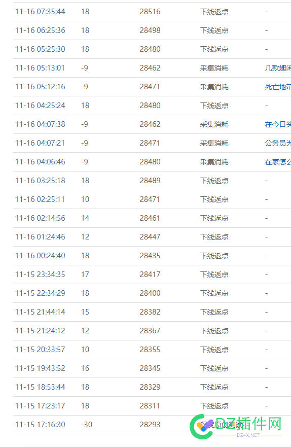 这个采集自动发布不错，直接挂着 这个,采集,自动,发布,不错