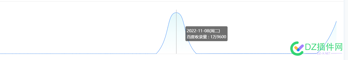 采集站的巅峰是能回来的 采集,巅峰,回来,2415124152,第一