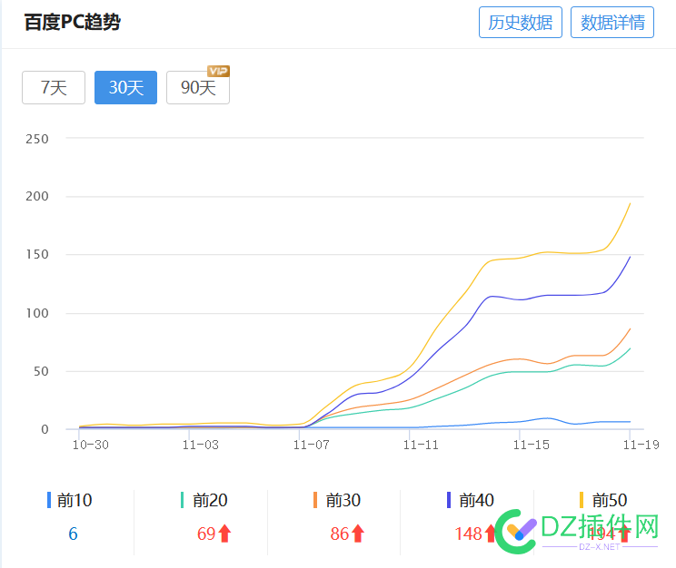 我这个站数据怎么样的 这个,数据,怎么,怎么样,24204