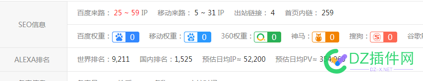 这个网站什么水平，没有BA。 西瓜,it618,可可,点微