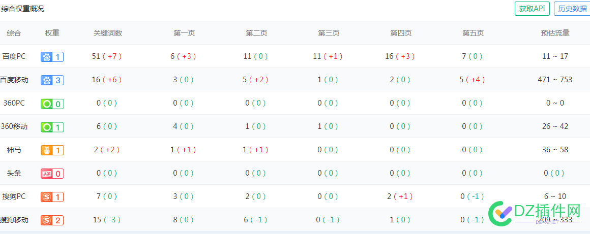 如何？ 如何,2429424295